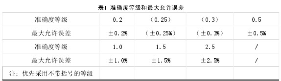 1635904912421477.jpg z221.jpg