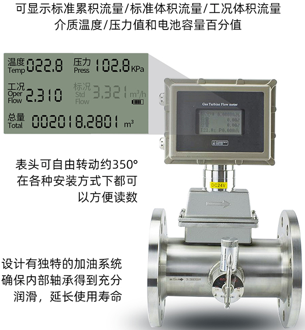丙烷氣體渦輪流量計液晶顯示圖