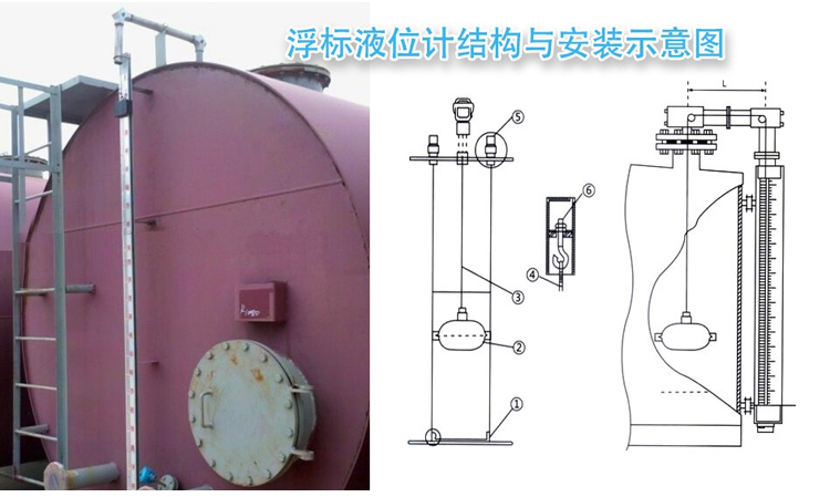 儲(chǔ)槽浮標(biāo)液位計(jì)現(xiàn)場(chǎng)安裝使用圖